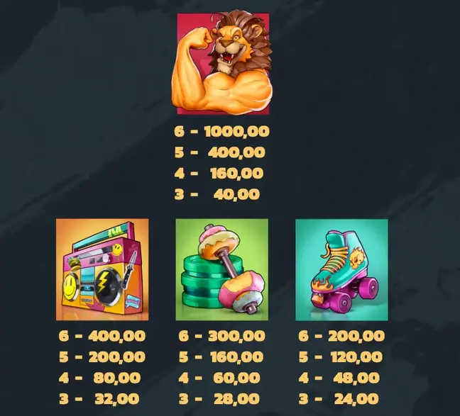 казино Beast Mode RTP